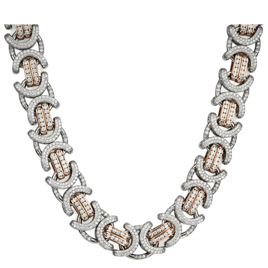 Custom Chain-- Deposit and Design