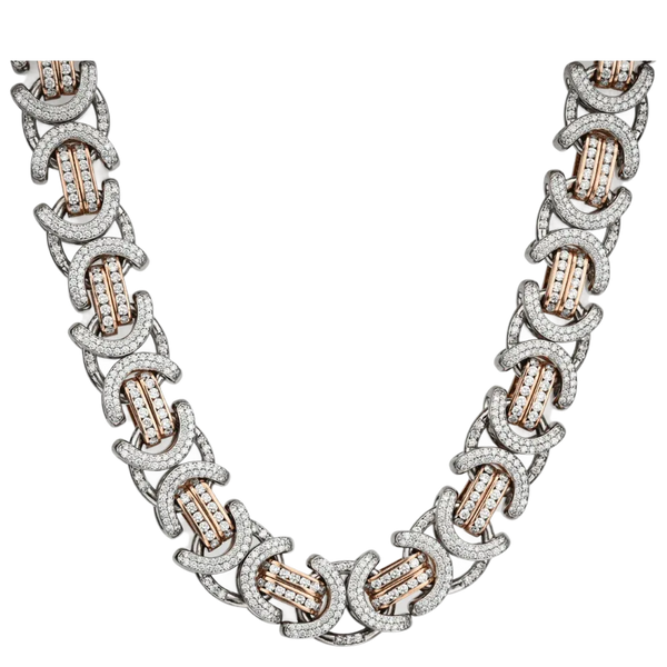 Custom Chain-- Deposit and Design